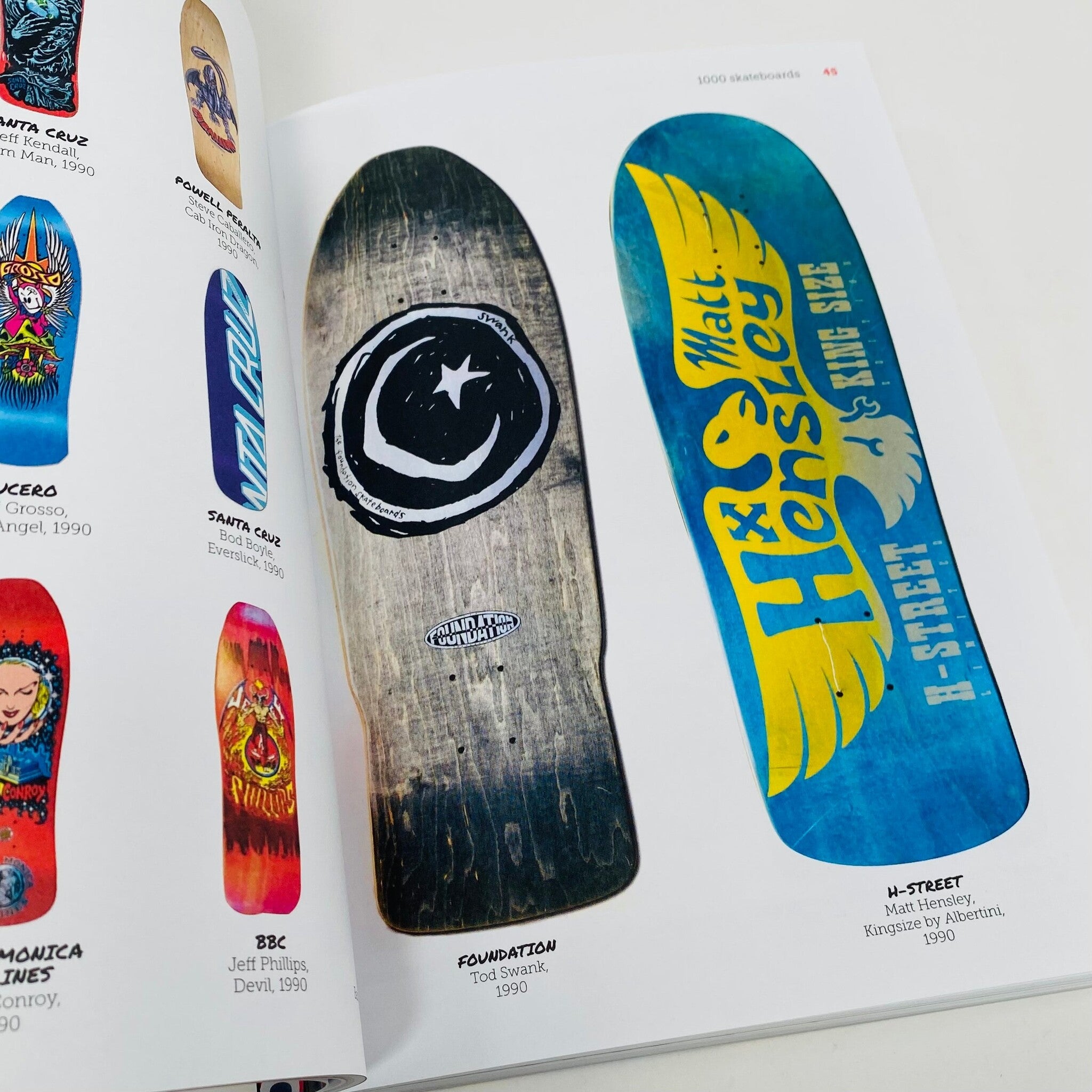 1000 Skateboards