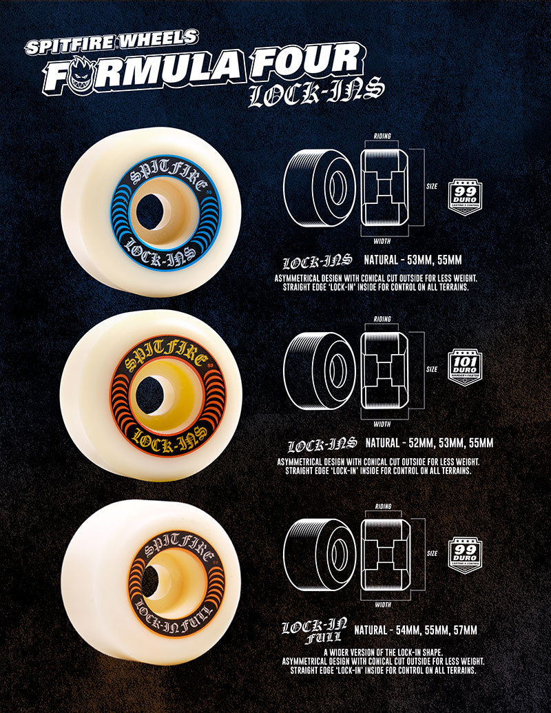 Formula Four 101D Lock-Ins