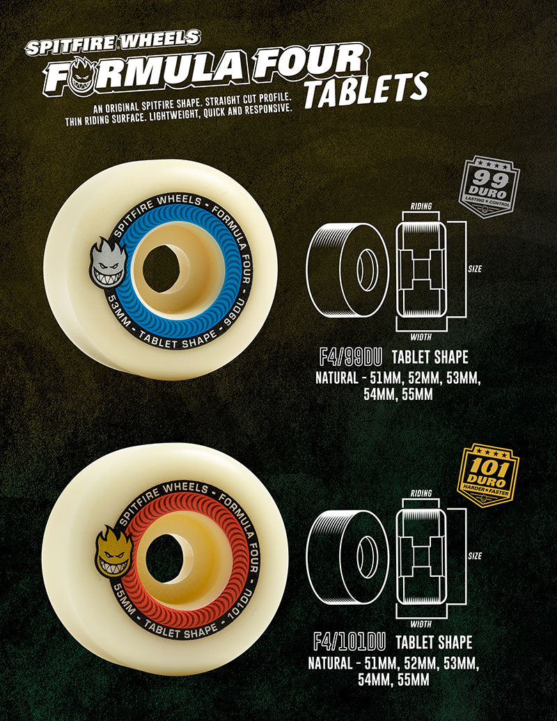 Formula Four 99D Tablets