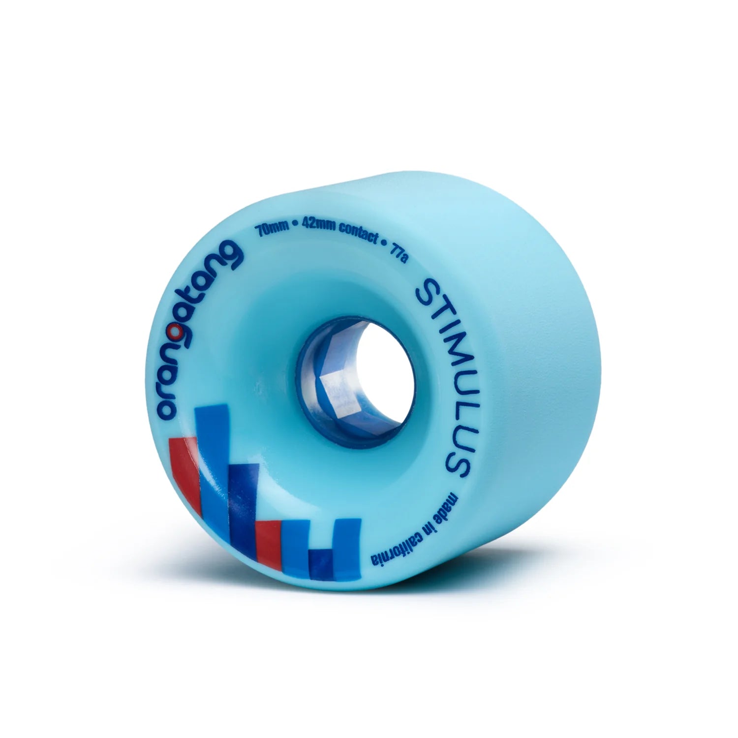 Stimulus Wheels 77A - Blue