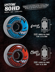 80HD Chargers Classic Full
