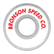 Erick Winkowski G3 Roulements