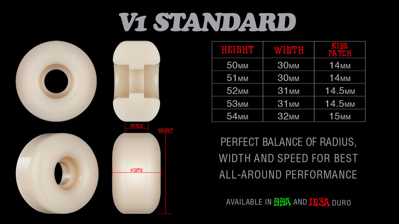 Street Tech Formula Standards V1 99A - Natural