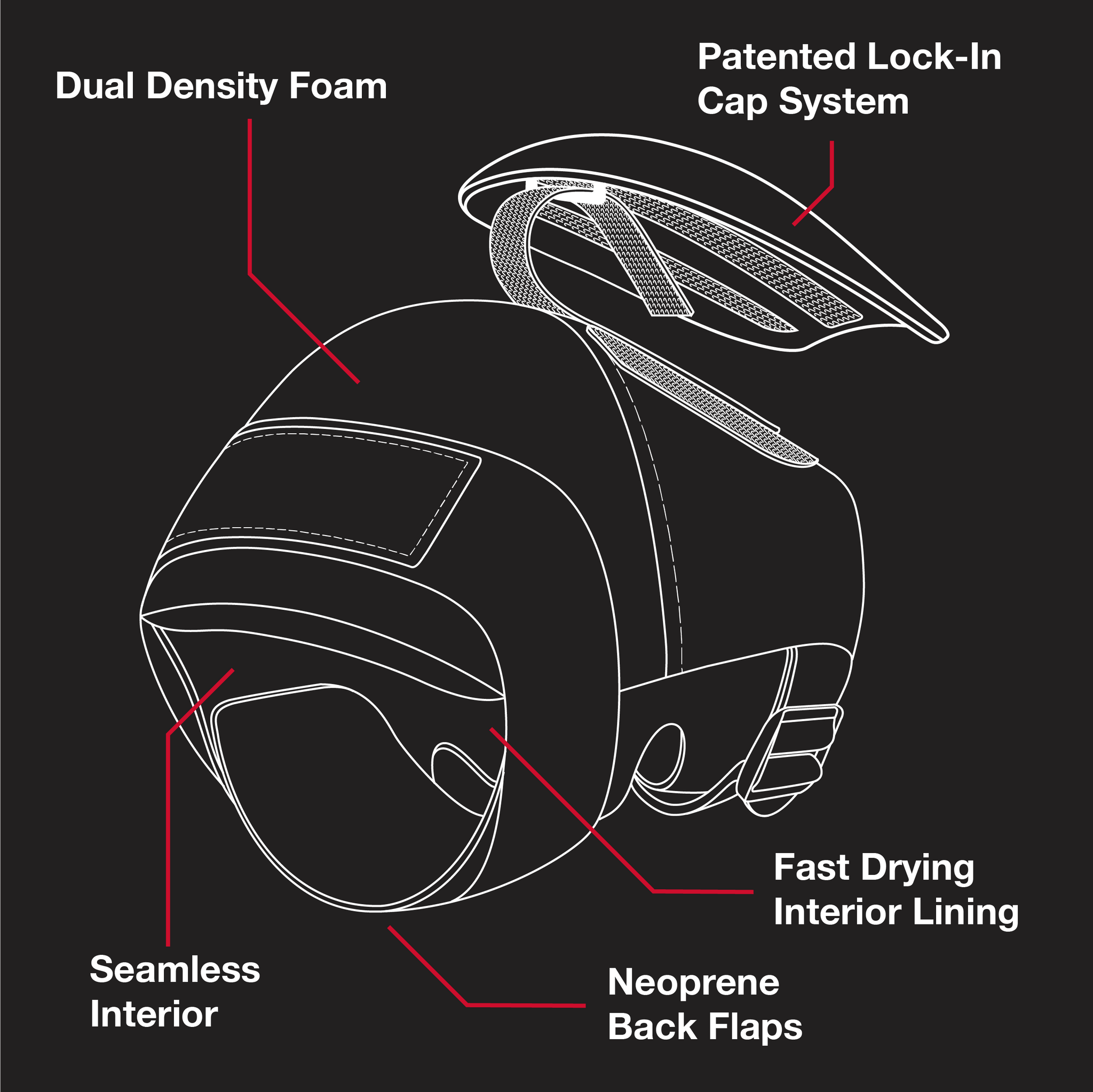 Genouillère Vert - Noir