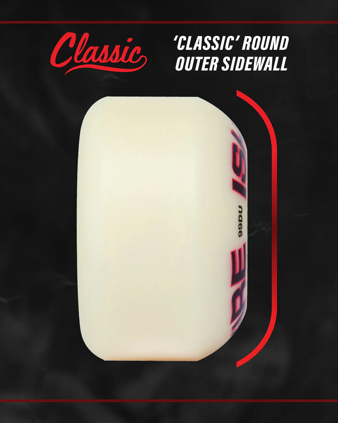 Formule 4 Ishod Wair Lock-In Classique