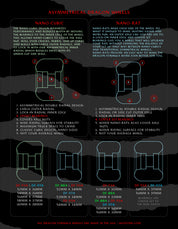 Nano Cubic Dragon Formula Wheels 93A