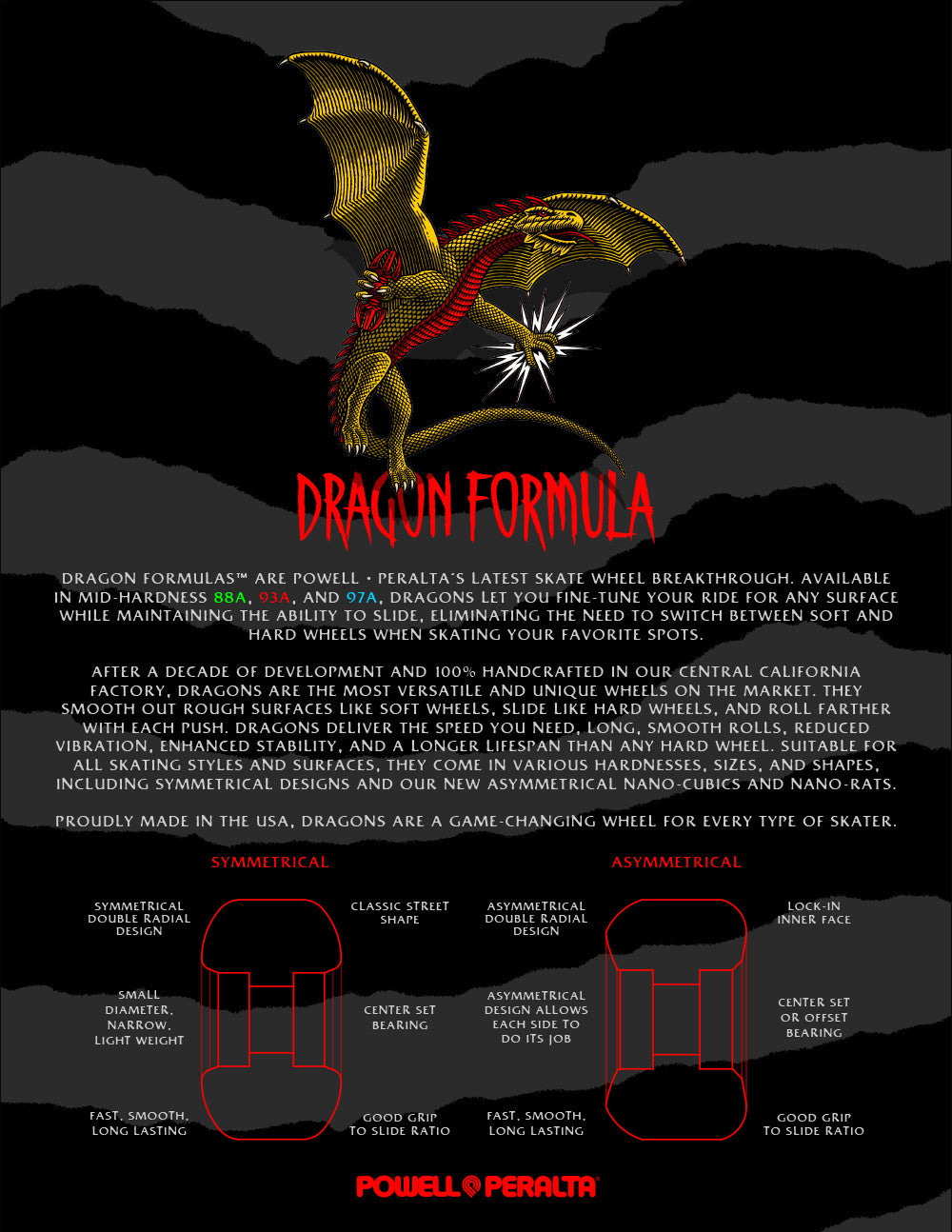 Nano Cubic Dragon Formula Wheels 97A