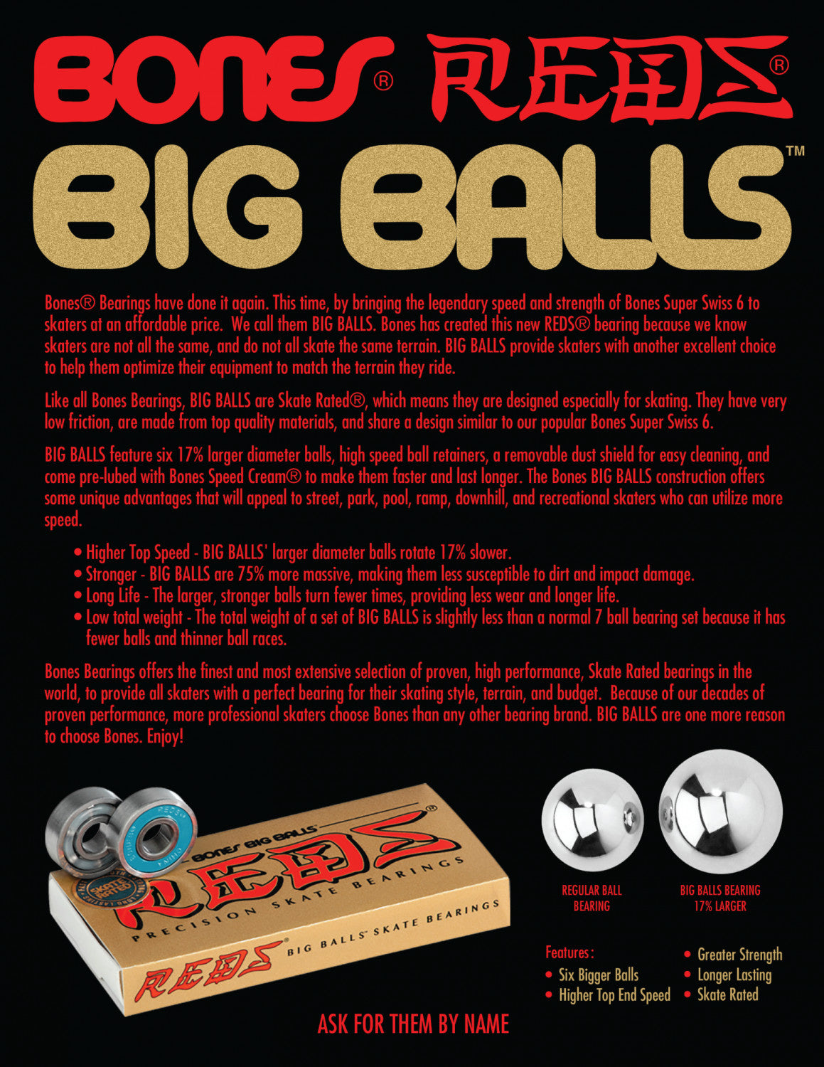 Big Balls Reds Bearings