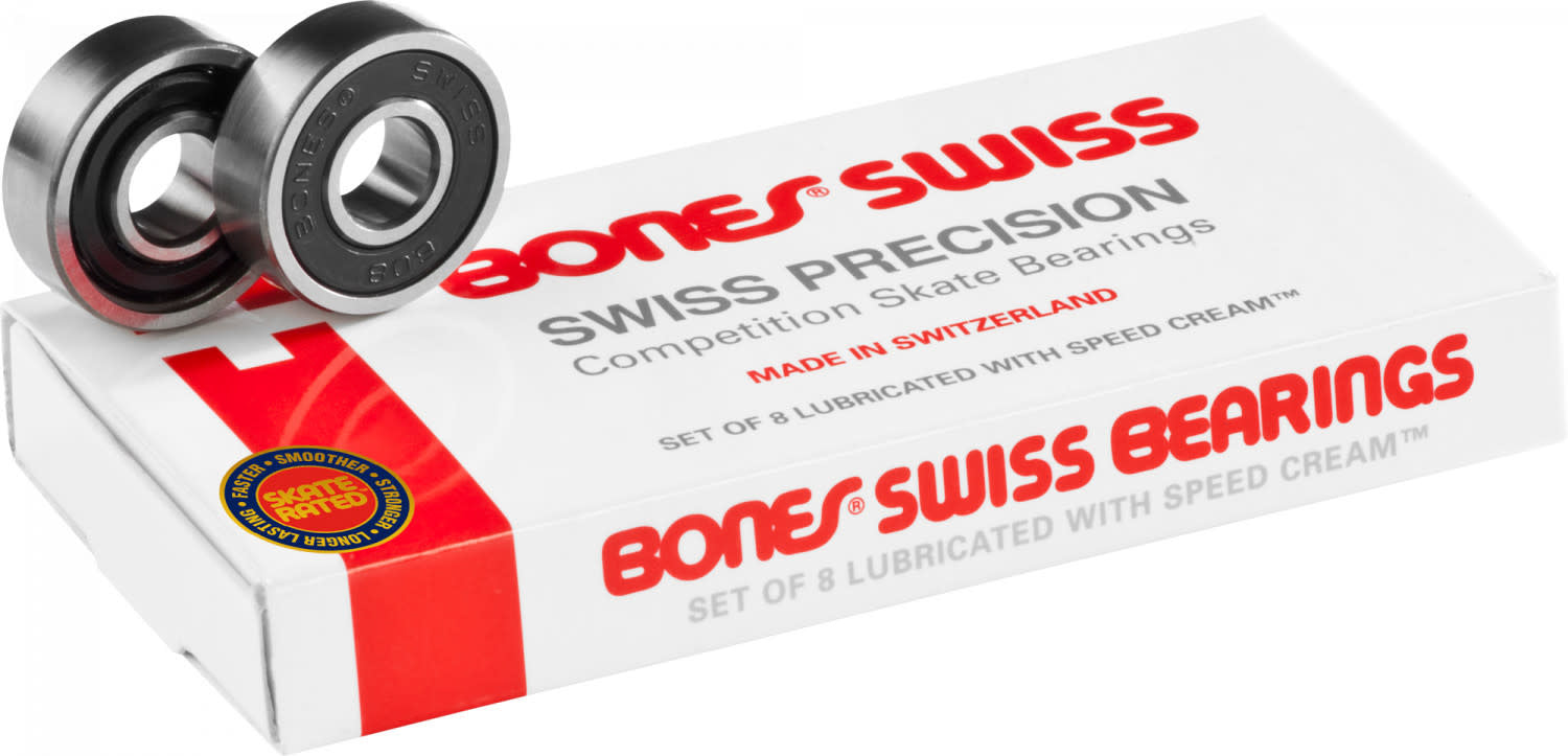 Swiss Bearings