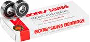 Swiss Bearings