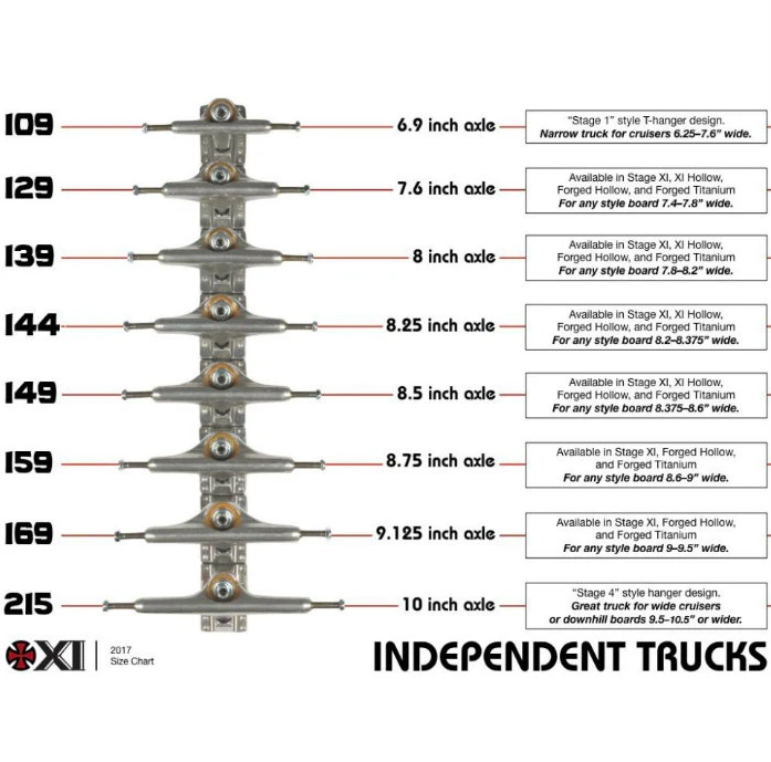 Trucks creux forgés Stage 11 - Argent 