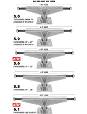 Trucks hauts en V creux - 6,1''