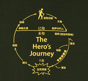 The Hero's Journey Tee - Forest Green