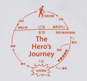 The Hero's Journey Tee - White