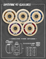 Formula Four Classics 93D