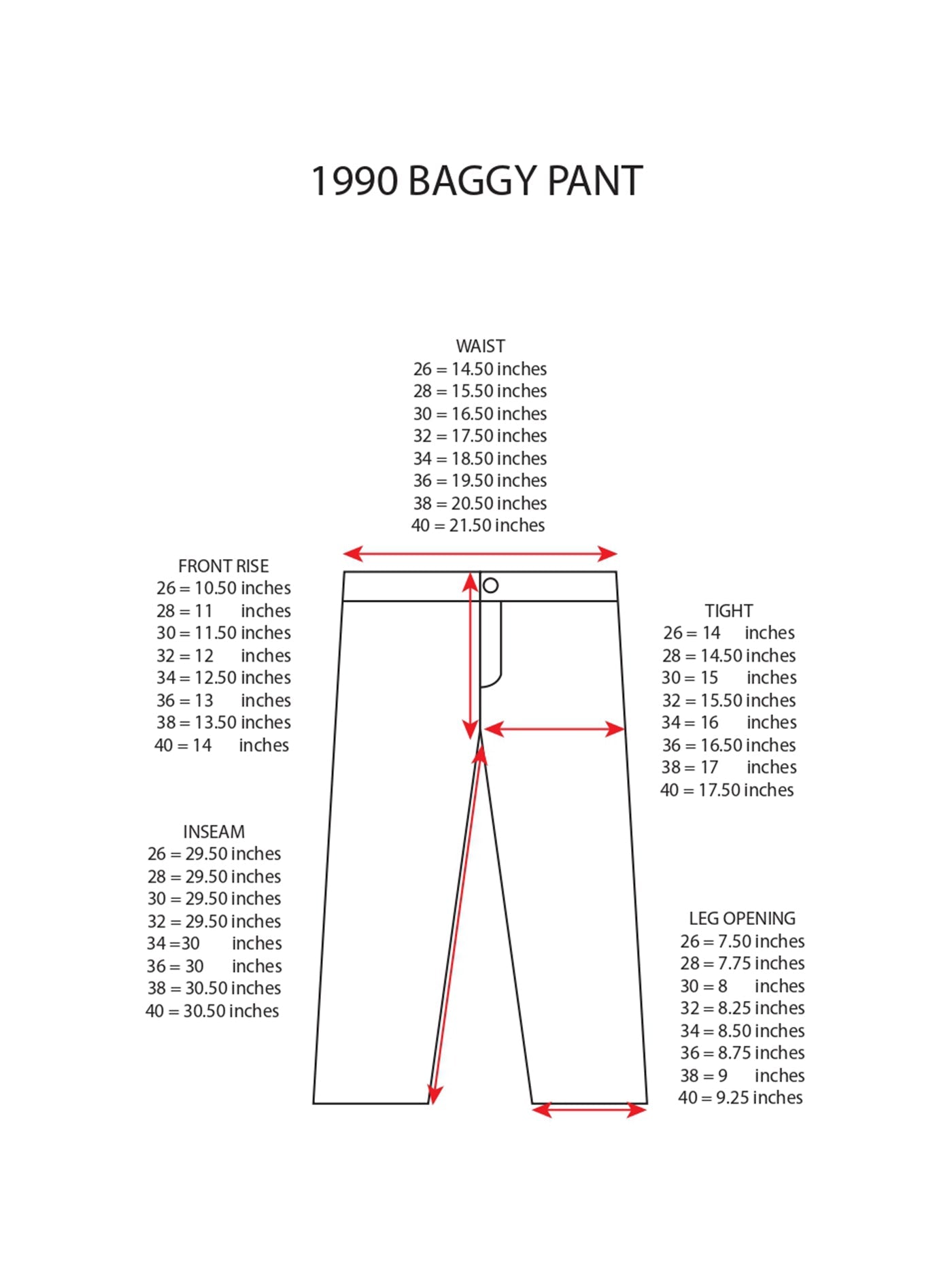 1990 Baggy 5 Pocket Denim Pants - Indigo Light Wash