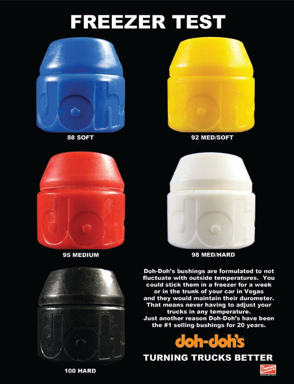 Doh-Doh's Bushings - Bleu 88A (Souple)