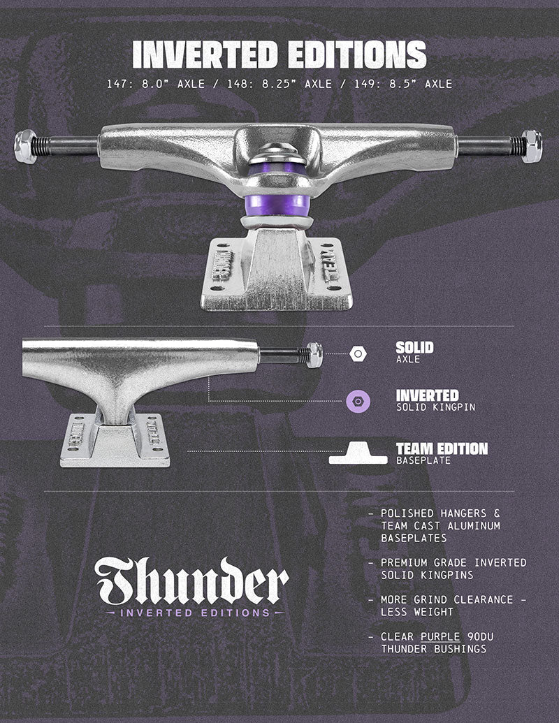 Trucks Inverted Kingpin - Poli
